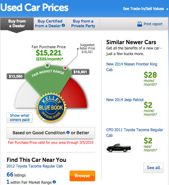 kelley blue book value of cars